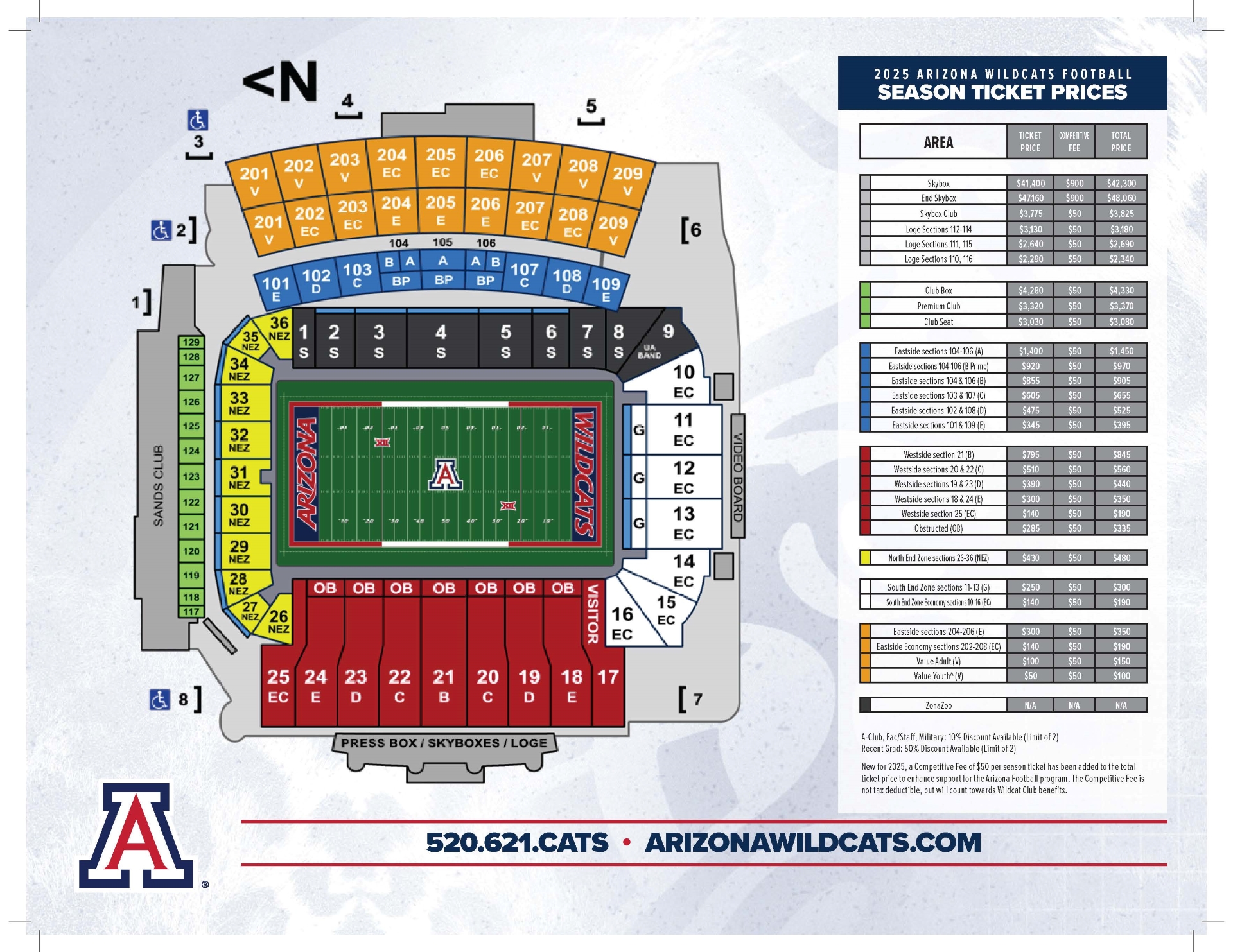 2025 Arizona Football Season Ticket Renewal